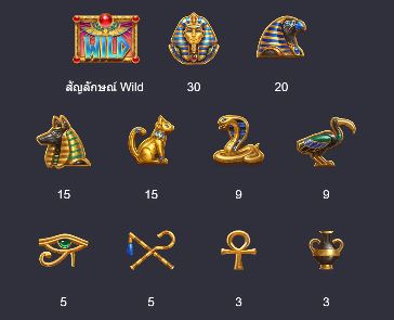 รีวิวสล็อต Symbols of Egypt